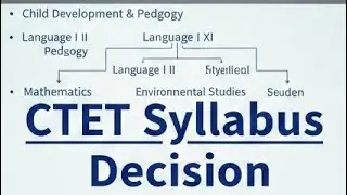 CTET 2026 Latest Syllabus & Exam Pattern | Paper 1 & Paper 2 Detailed Analysi