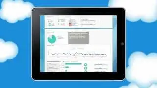 Radian6 Product Demo
