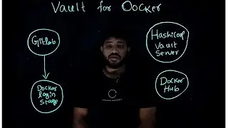 HashiCorp Vault for Docker  | Secure Your Secrets | ‪@CodeKamikaze‬ (12)