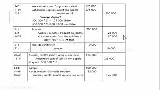 Comptabilit&eacute; soci&eacute;t&eacute; : Versements Anticip&eacute;s