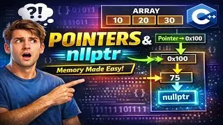 C++ Pointers & nullptr Explained (Beginner to Advanced) &mdash; Memory, Dereference & Best Practices
