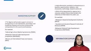 Business Support System