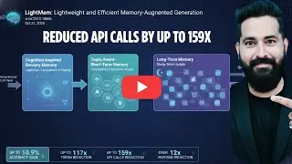 #LightMem: Lightweight Memory-Augmented Generation for LLMs- #arxiv