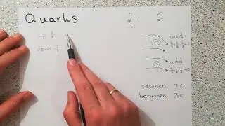 Quarks