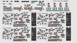 MAX/MSP | Generative Algorithmic Music | #1a | Mallets Random Composition