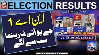 Election 2024: Unofficial result of NA-01 Chitral - Latest Updates