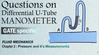 GATE Questions on Differential Manometer Topic