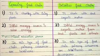 Difference between grazing and detritus food chain | grazing food chain and detritus food chain
