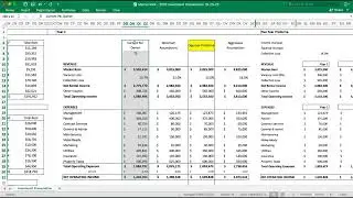 Darwin German Introduces Mercer Park - Financial Analysis!