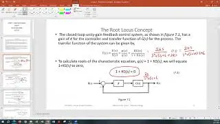 Linear Control Systems - Lecture 10 - The Root Locus Method
