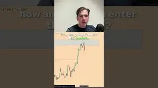 Объяснение входа GOLD с помощью модели входа SMC и CHOCH