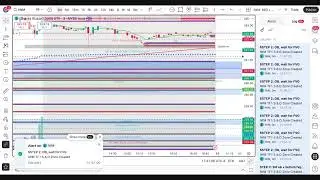 WED. JAN. 14: IWM LIVE; PPI DATA PREMARKET, PRE MARKET ANALYSIS & LEVELS