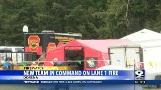 New management team on Lane 1 Fire talks weather