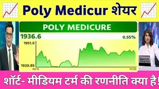Poly Medicure share letest news | Poly Medicure share analysis | Poly Medicure share news 02 Dec