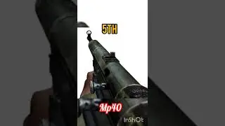 Ranking ever Bo4 Submachine gun from worst to best