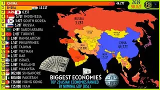 TOP 20 ASIAN ECONOMIES RANKED BY NOMINAL GDP (US$)