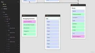 63   Sitemaps in Figma — Digging Deeper . UI & UX with Figma from Basic to Advanced.