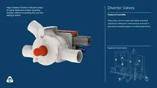 Kice Pneumatic Solutions