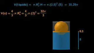 Volume Deslocado
