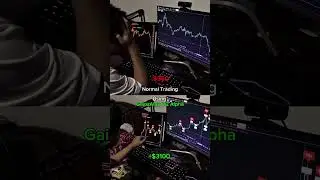 The indicator I use is called GainzAlgoV2 Alpha. You can get access on myprofile or at GainzAlgo.com