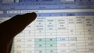 Aforo molinete Excel