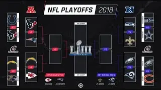My 2018-19 NFL Playoffs Bracket Predictions