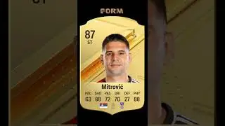 Aleksandar Mitrovic - Official Rating VS Current Form Rating #like #subscribe