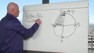 Eric Worre - SKILL-4 Following Up - 7 Skills to Becoming Network Marketing PRO