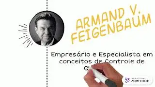 Resumo Armand Vallin Feigenbaum