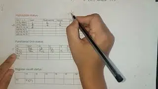 CDC Score Boarding Example| lec 56| Advanced computer Architecture| BhanuPriya