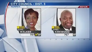 Memphis City Council runoff election results