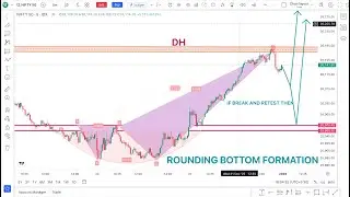 Nifty 50 will see its biggest directional momentum tomorrow. What will be your trade plan?