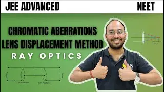 Chromatic Aberration | Achromatism condition & Problems | UV Method Lens Displacement Method  |RO 15