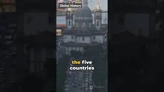 Top 5 Countries with the Highest Crime Rates in the world #history #mostpopulated #world