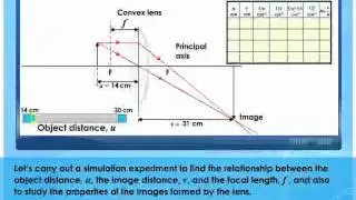Online Physics Course Demo