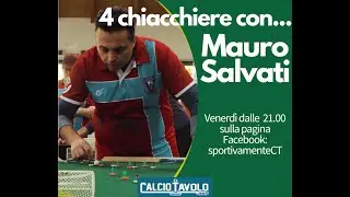 Incontriamo Mauro Salvati candidato per le elezioni FISCT 2025