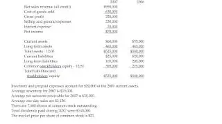 P/E Ratio Example