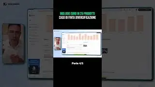 Falsa diversificazione pt4 #investimenti #finanzapersonale #consulenzafinanziaria