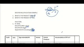 Booth’s Algorithm Explained | 2-Bit & 3-Bit Encoding | Optimized Binary Multiplication