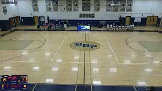 Bayport-Blue Point vs John H. Glenn High School Girls' Varsity Basketball