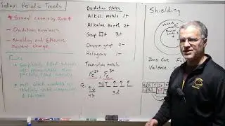 Periodic Trends: Shielding and Effective Nuclear Charge