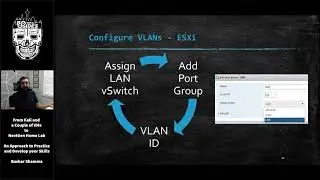 From Kali and a Couple of VMs to NextGen Home Lab - An Approach to Practice and Develop your Skills