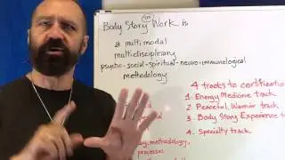 Body Story Experience Training