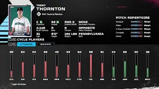 【MLBTheShow25Stats/メジャーリーグ選手能力】Mariners3A 46 Trent Thornton SEA3A トレント・ソーントン選手