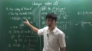 Đại cương về hàm số (Phần 1) - Toán 10