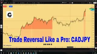 How to Trade Reversals Like a Pro | CADJPY Wave 5 Entry