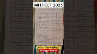 mhtcet 2023 chapter wise weightage class 12 biology || mht cet 2023 || #shorts #mhtcet2023 #mhtcet