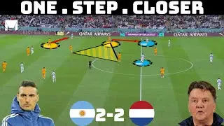 Tactical Analysis : Argentina 2-2 Netherlands | Signs Of Danger For Argentina  |