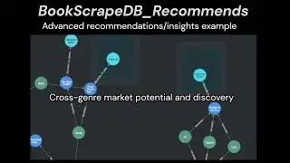 Advanced cross-genre book recommendations example - BookScrapeDB_Recommends