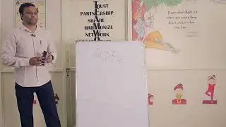 Study Skill Training #imwell #Studyskills #Imwellkids #Kidsstudy #Skillstraining 